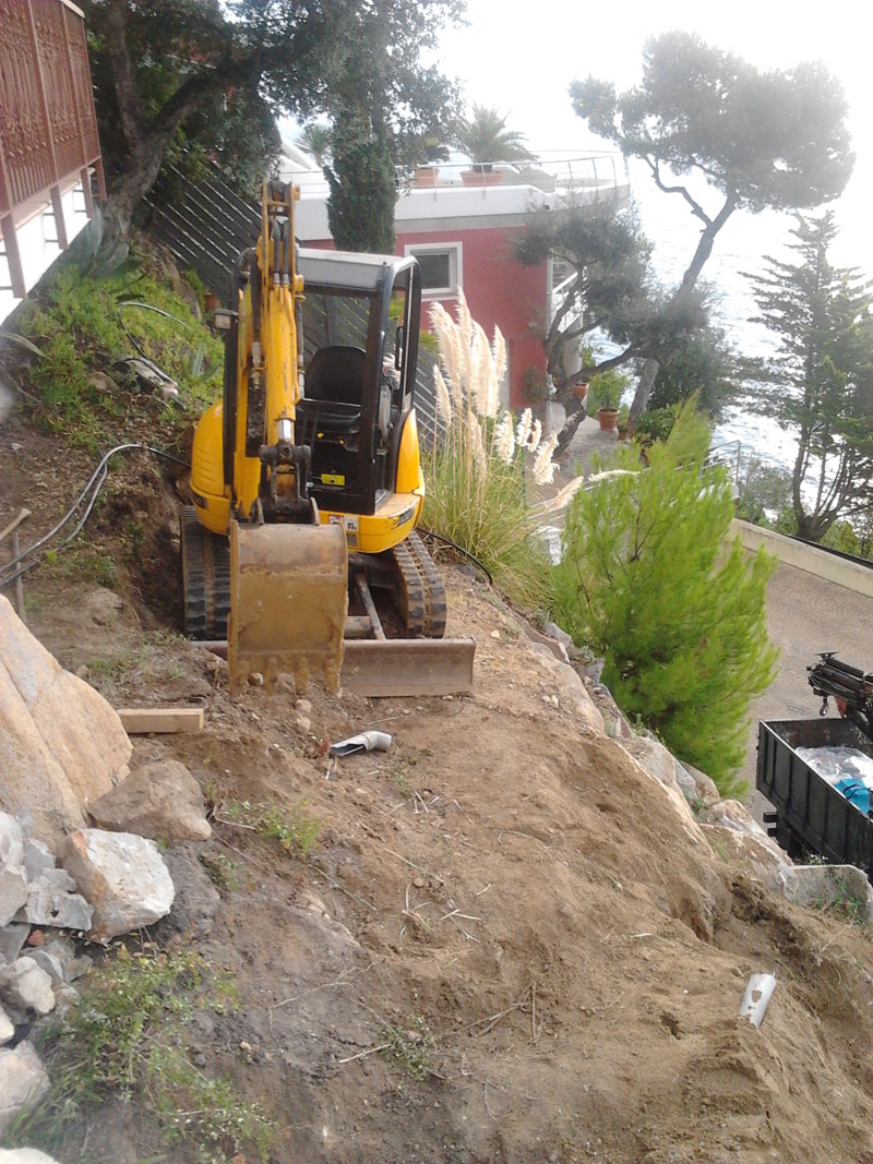 Últimos trabajos